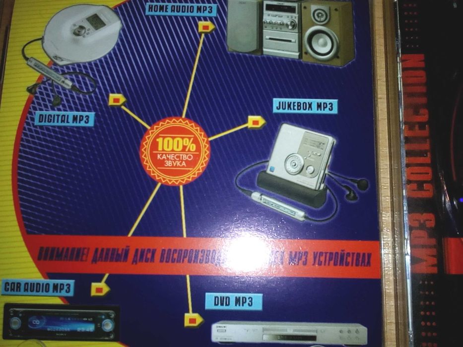 Компакт диск CC Catch