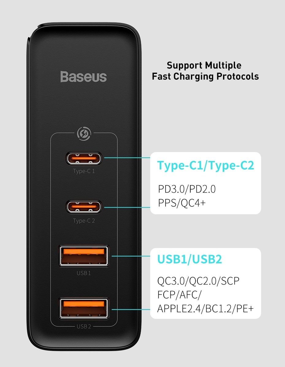Зарядное устройство Baseus GaN 2 Pro 100W. Новое