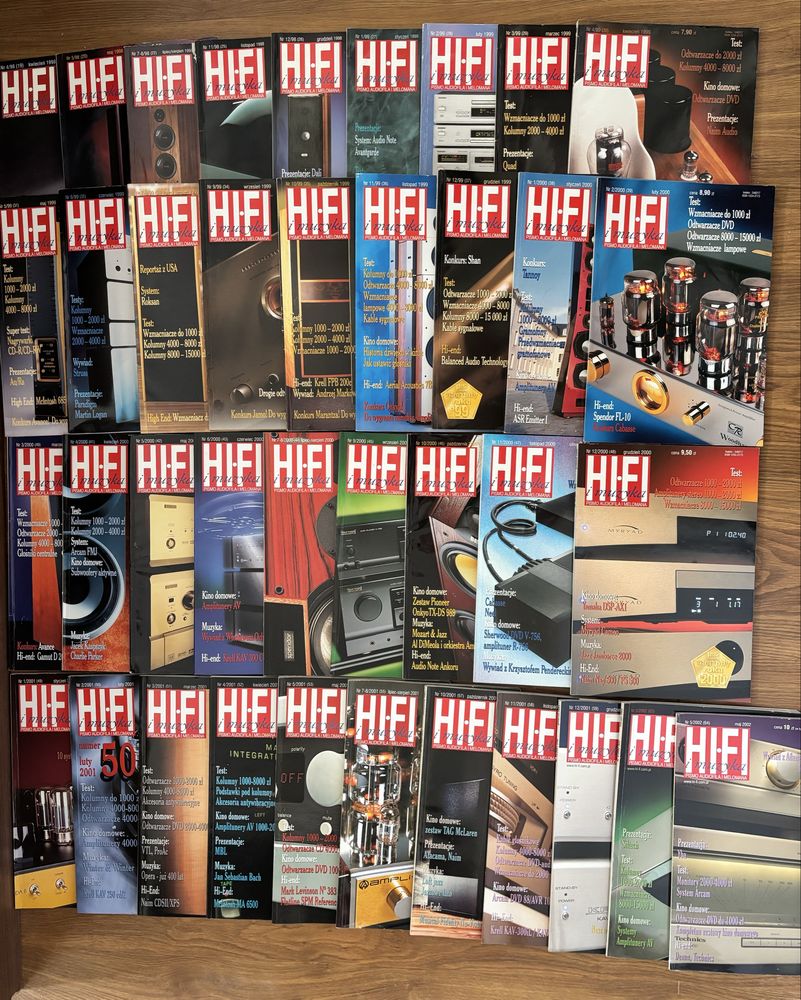 Magazyn HiFi 1999 r. - 2002 r.