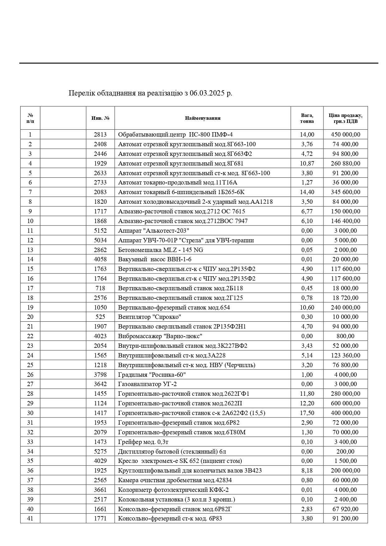 Продам станки и прочее оборудование