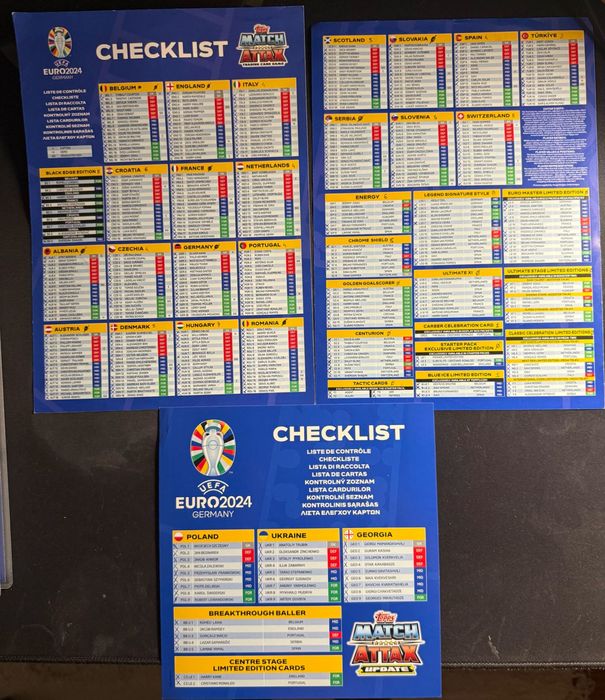 UEFA Euro 2024 - Topps Match Attax TCG