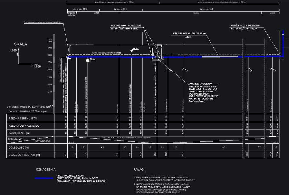 Projekty przyłączy, sieci oraz instalacji sanitarnych