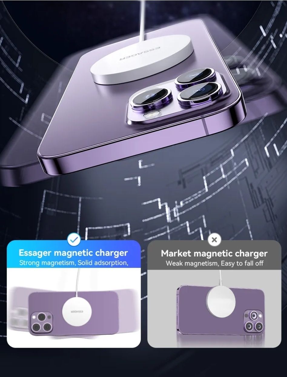 NOWA szybka ładowarka indukcyjna magnetyczna ESSAGER 15 W PD