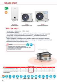 Pompa Ciepła Airwell Wellea Split 8kW