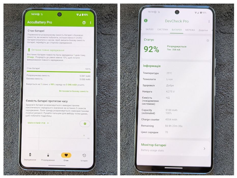 Google Pixel 8 Pro 12/128Gb 120Hz, Dual Sim, E-Sim, 15 android!