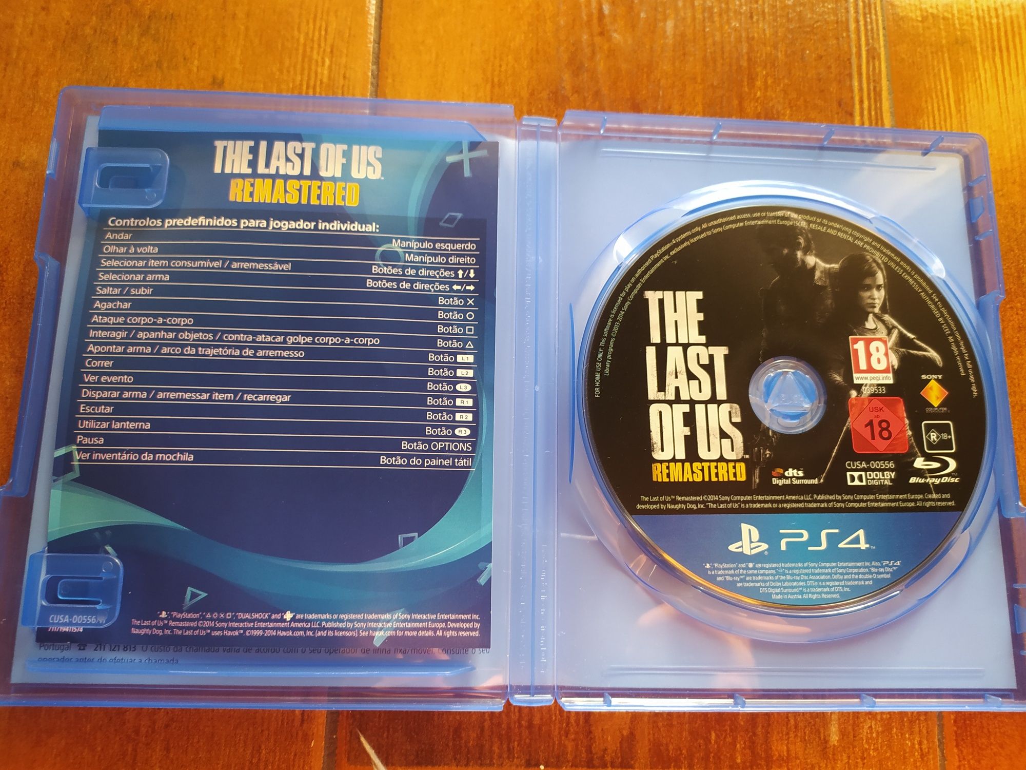 The last of US PS4