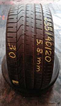 Opony 295/40/20 Pirelli P Zero 106Y