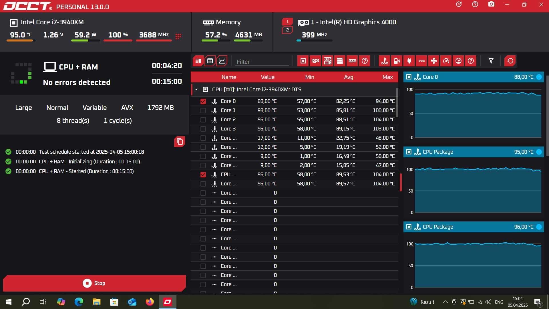 Процесор CPU i7-3940XM Extreme Edition 8M Cache, up to 3.90 GHz