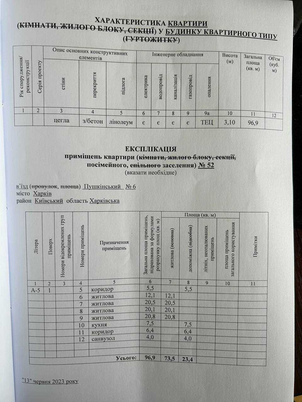 Продам квартиру ул.Пушскинский въезд 6 (97квм, инд эл-кое отопление)