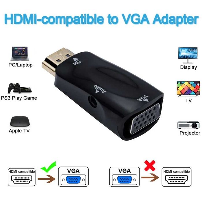 HDMI > VGA адаптер 1080P авто цифро-аналоговий