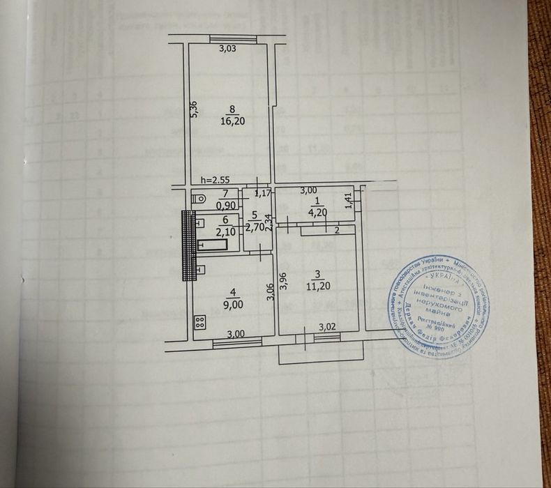 ПРОДАМ 2 кімнатну квартиру в ЦЕНТРІ МІСТА