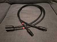 Kabel przewód XLR DIY 110cm