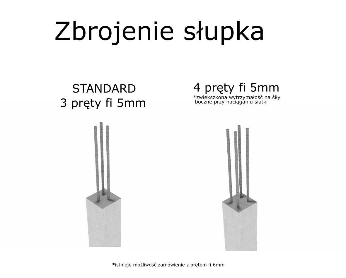 Słupek betonowy dla rolnictwa