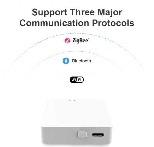 Bramka Gateway Hub - TUYA - MultiMode - Bluetooth WiFi - 7szt