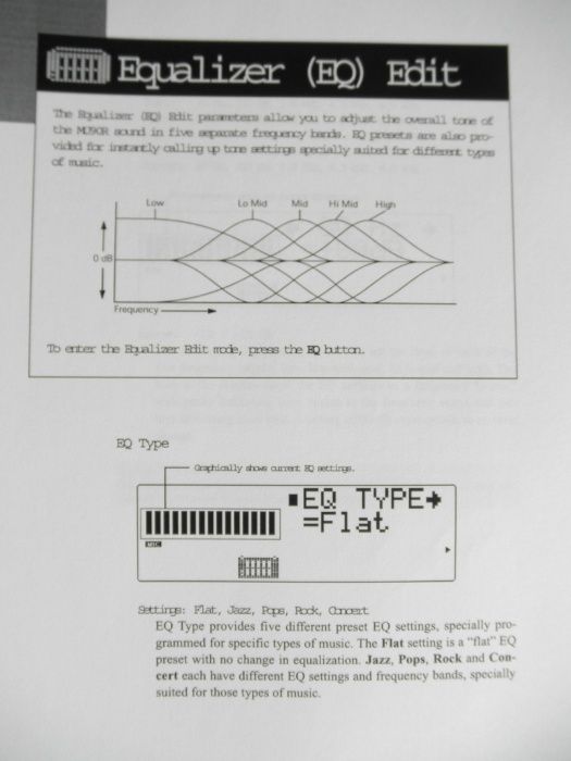 Instrukcja obsługi YAMAHA MU 90 R . Owner's Manual.