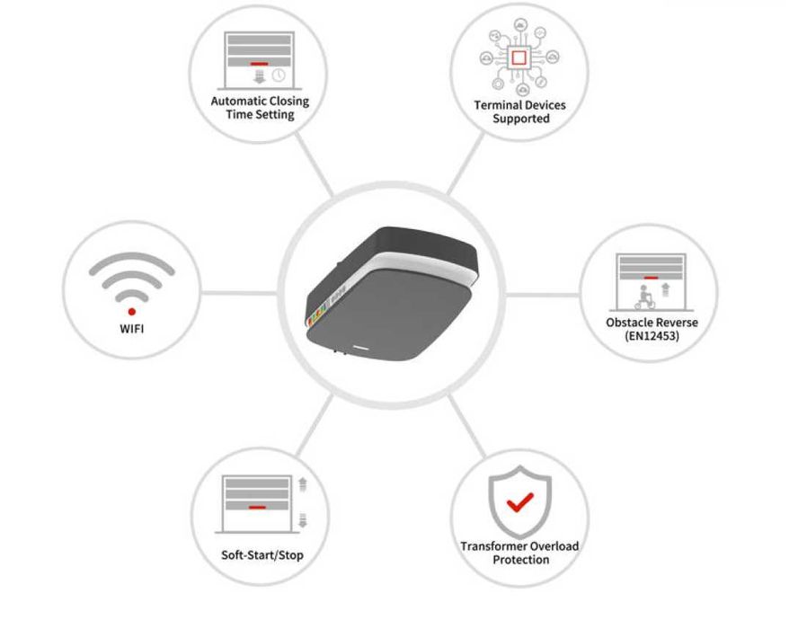 Napęd do bramy garażowej Safe U1000 N, FORCE  WIFI - FV 23%