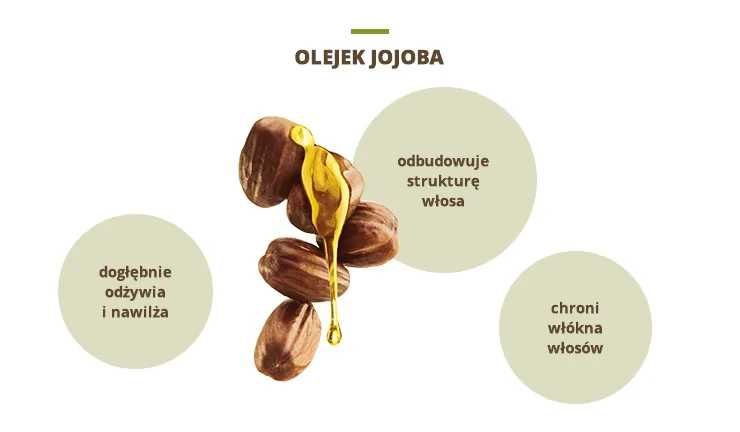 Yves Rocher Zestaw odbudow. włosy z olejkiem jojoba - szampon+odżywka