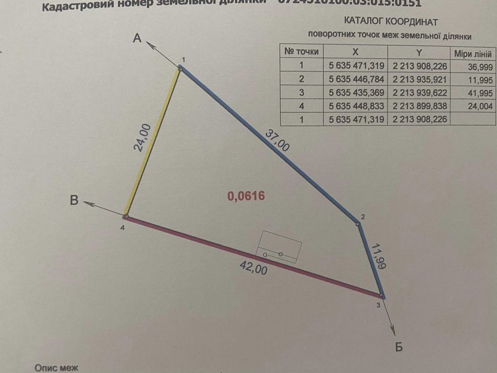 Земельна ділянка