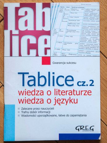 Tablice. Wiedza o literaturze, wiedza o języku. Część 2