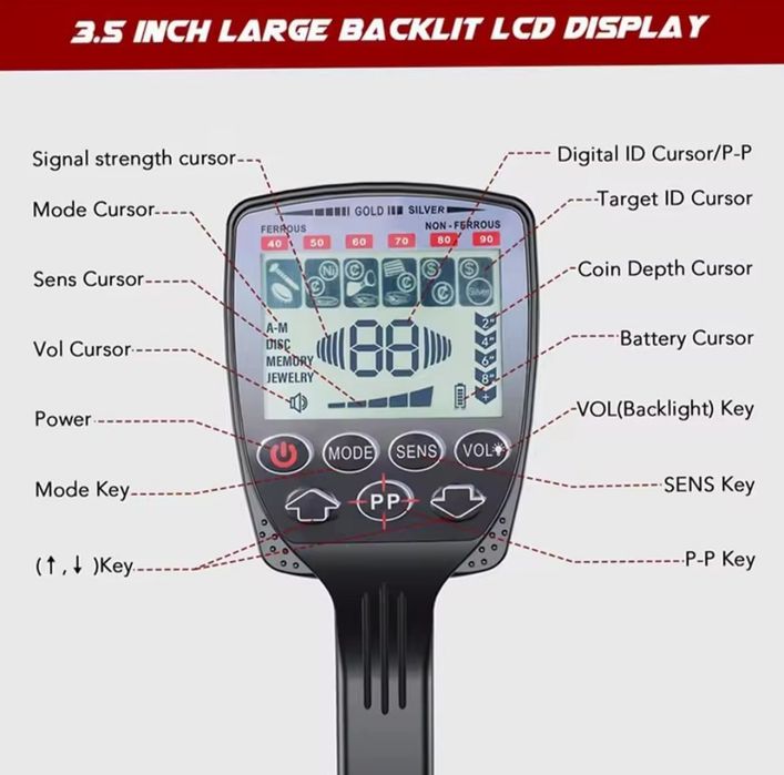 Detector De Metais TX610