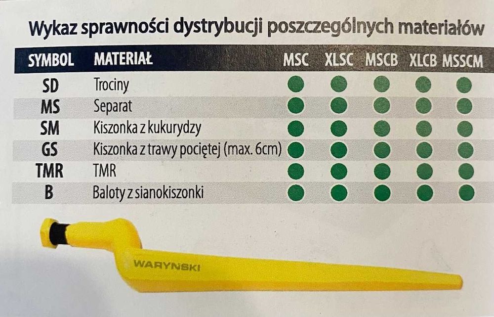 Wybierak kiszonki FK MACHINERY wycinak szczękowy 3 w 1 MULTI COMBI