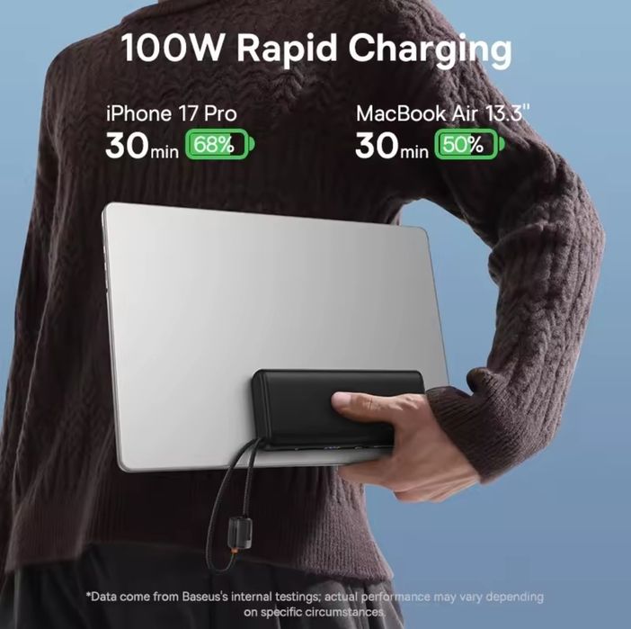 Baseus PowerBank 20000 мАг 100вт
Вт, подвійний кабель USB-C, швидка за