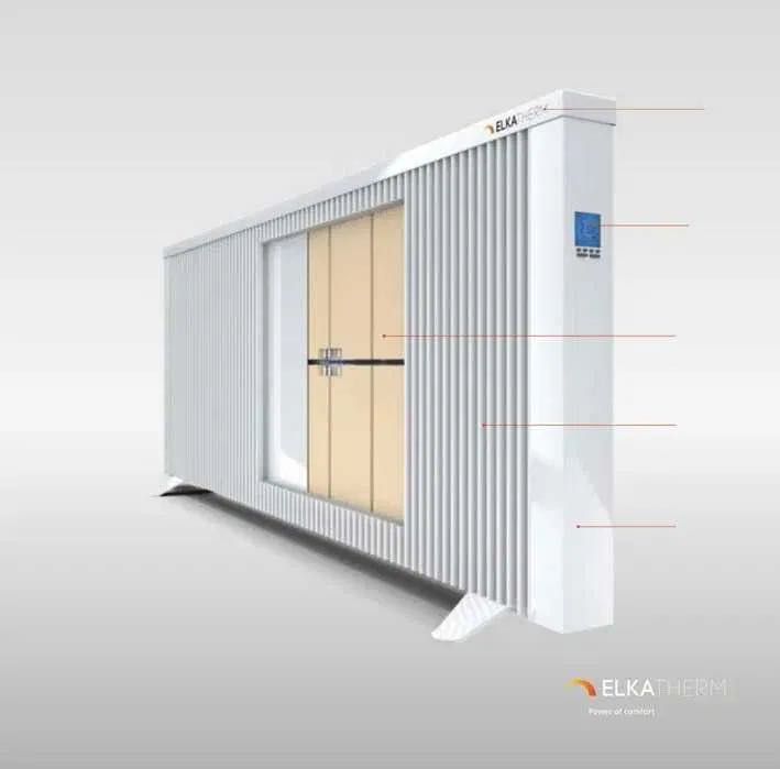 Energooszczędny grzejnik elektryczny, ogrzewanie elektryczne,Elkatherm