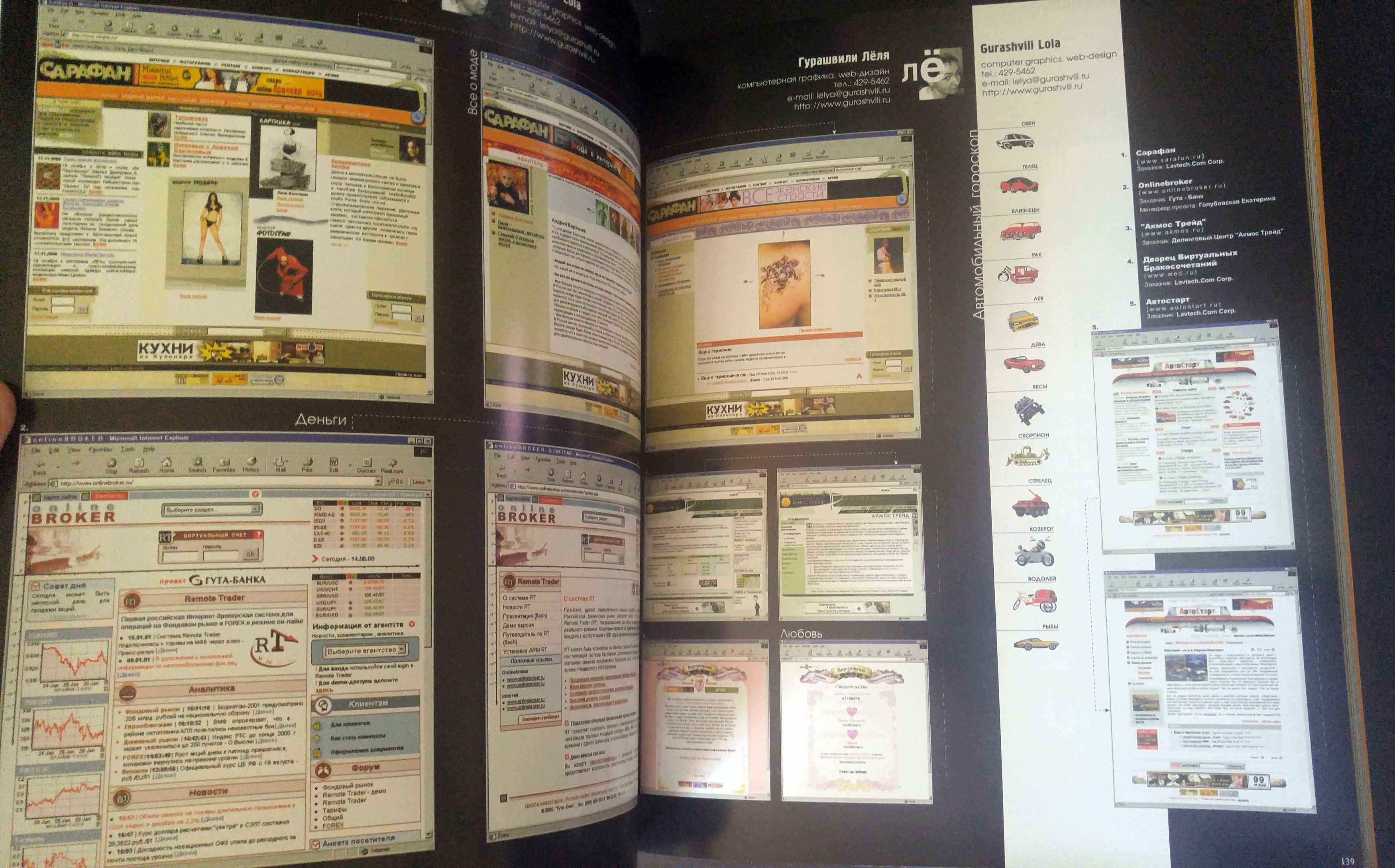 Index Design 2001 — Графический Дизайн / Брендинг