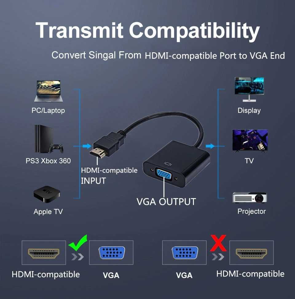 Адаптер HDMI - VGA Black / White