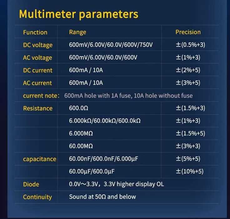 Осцилограф ZEEWEII DSO3D12, 120MHz + мультиметр, генератор