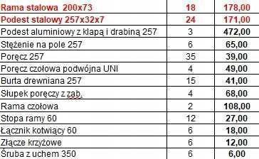 rusztowanie baumann L73 100m2 rusztowania podesty ramy stężenie