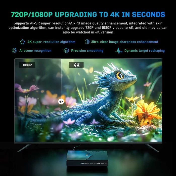 TV Box Kinhank K9 Amlogic S928X-K 4/64Gb WIFI6 AI-SR тв приставка
