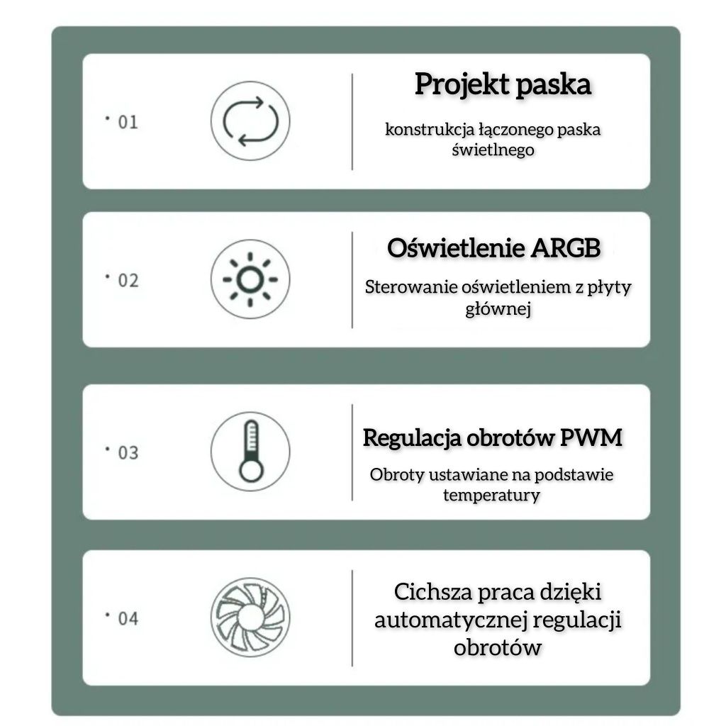 Wentylator AIGO PADO G12 PWM / aRGB