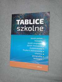 Książka ,, Tablice szkolne"