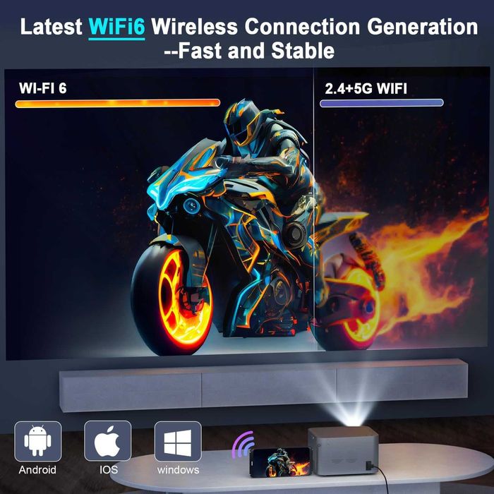 Przenośny Projektor Smart Hy350 150" Android 11 Youtube Netflix Wifi6