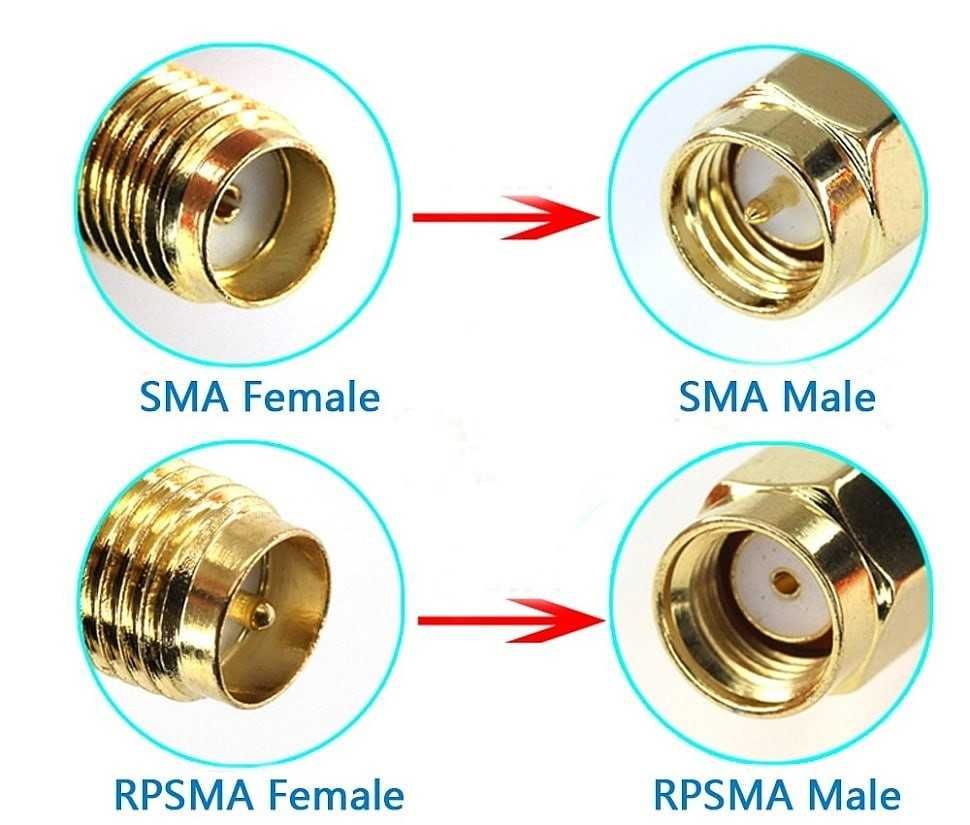 Адаптер перехідник SMA Male на RP-SMA Female rpsma