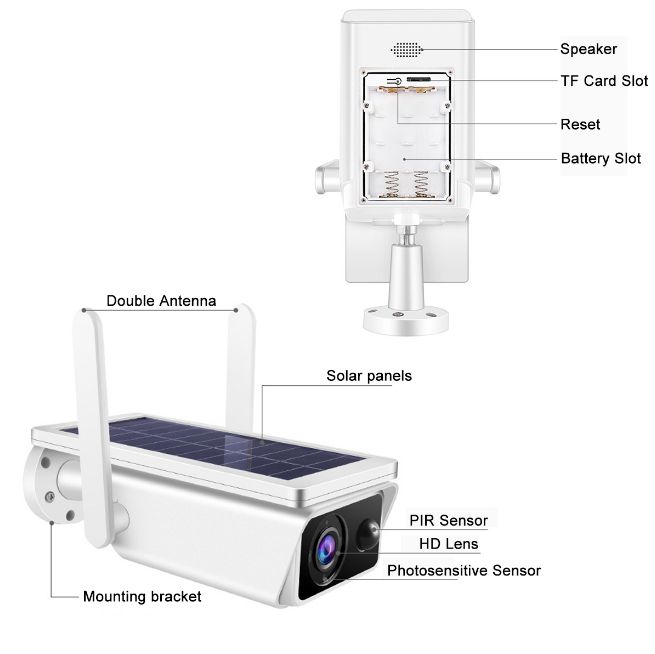 Câmara IP Vídeo Vigilância 1080P • WI-FI • Sem Fios • Solar + Bateria