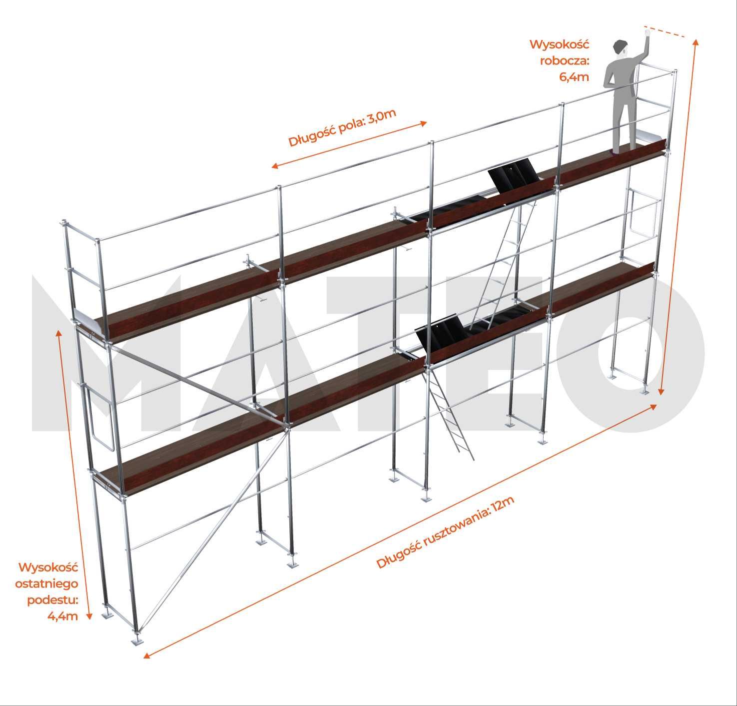 Rusztowanie elewacyjne rusztowania fasadowe system PLETTAC 78m2