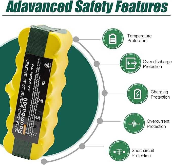 Akumulator zamienny do iRobot Roomba 5000 mAh 14,4 V