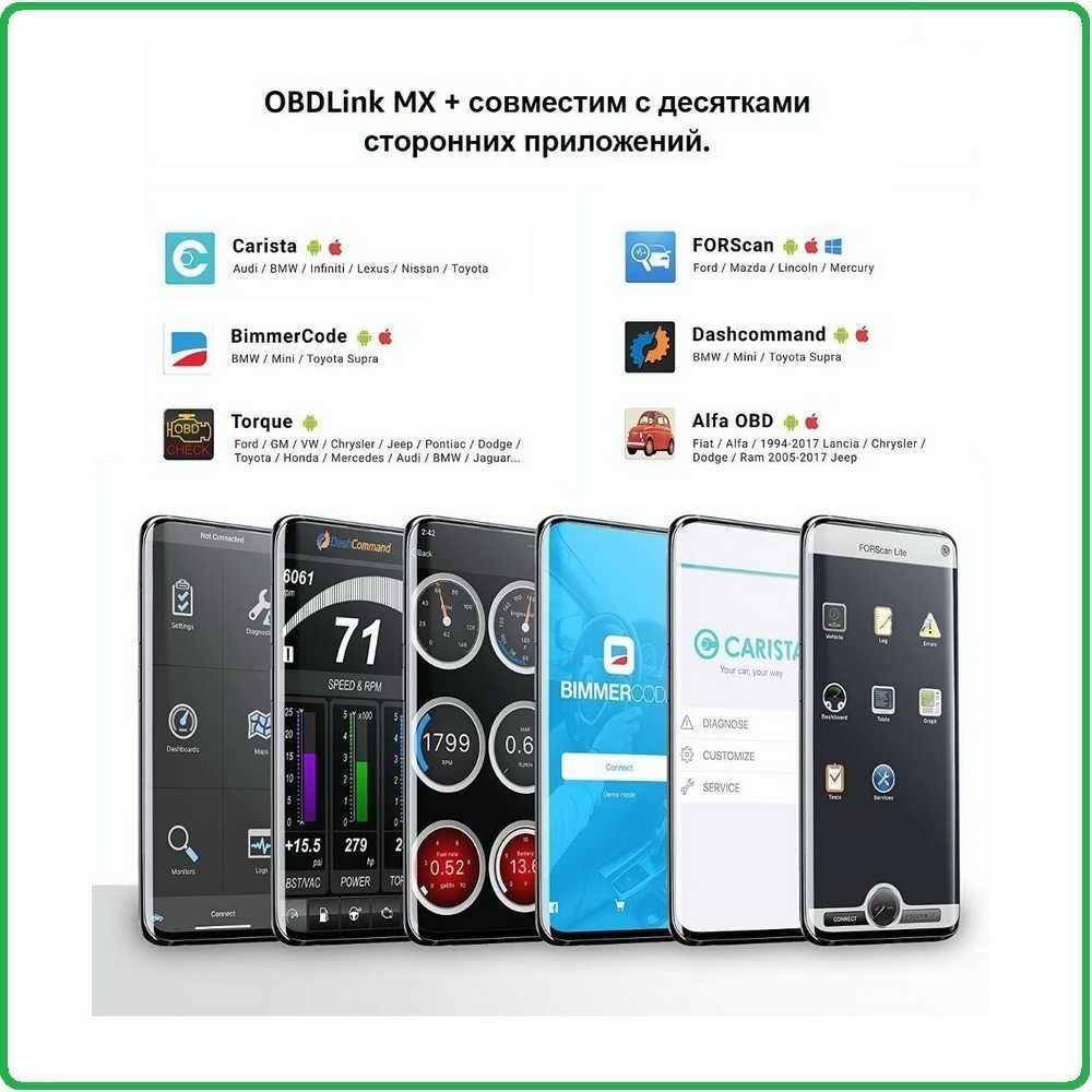 Сканер OBDLink MX+ B/т 4.0 iPhone-Ios Android Windows (Original) OBD2