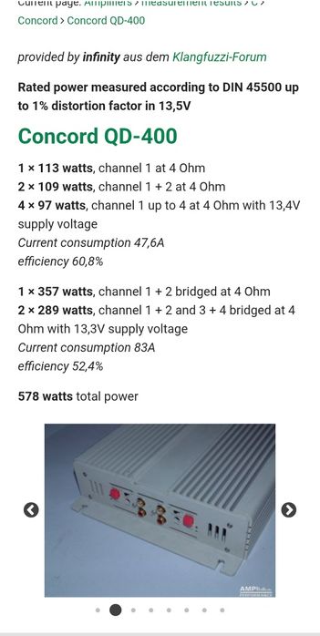Wzmacniacz Concord QD400 + skrzynia magnat