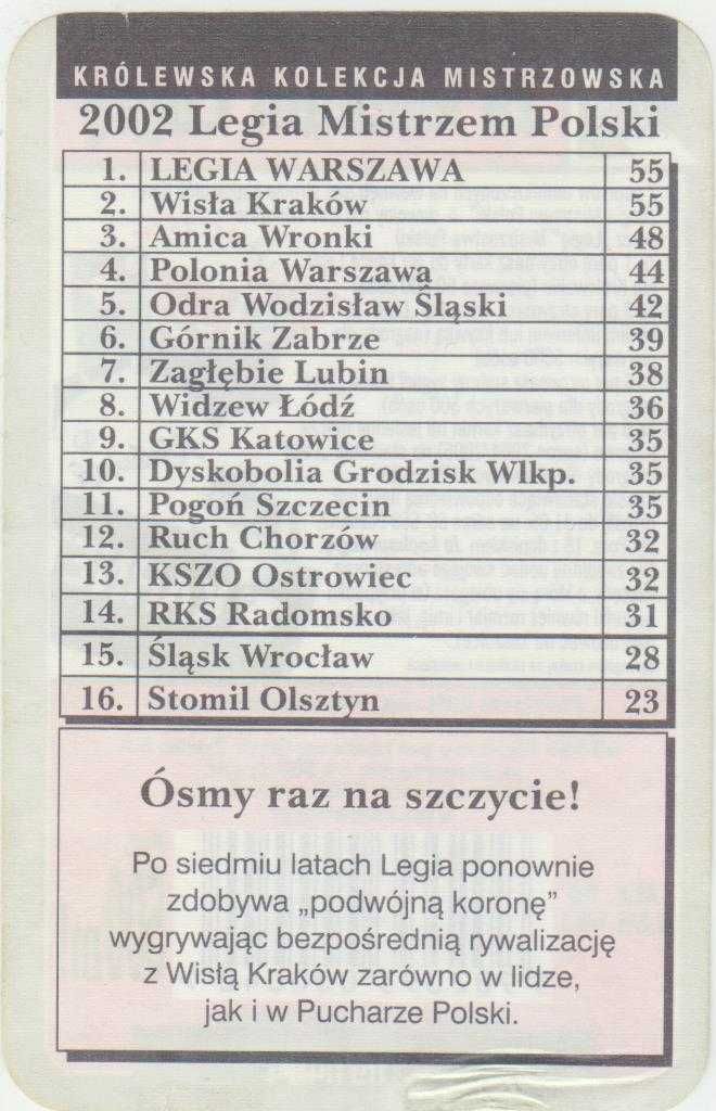 Królewskie i Legia Warszawa 2004