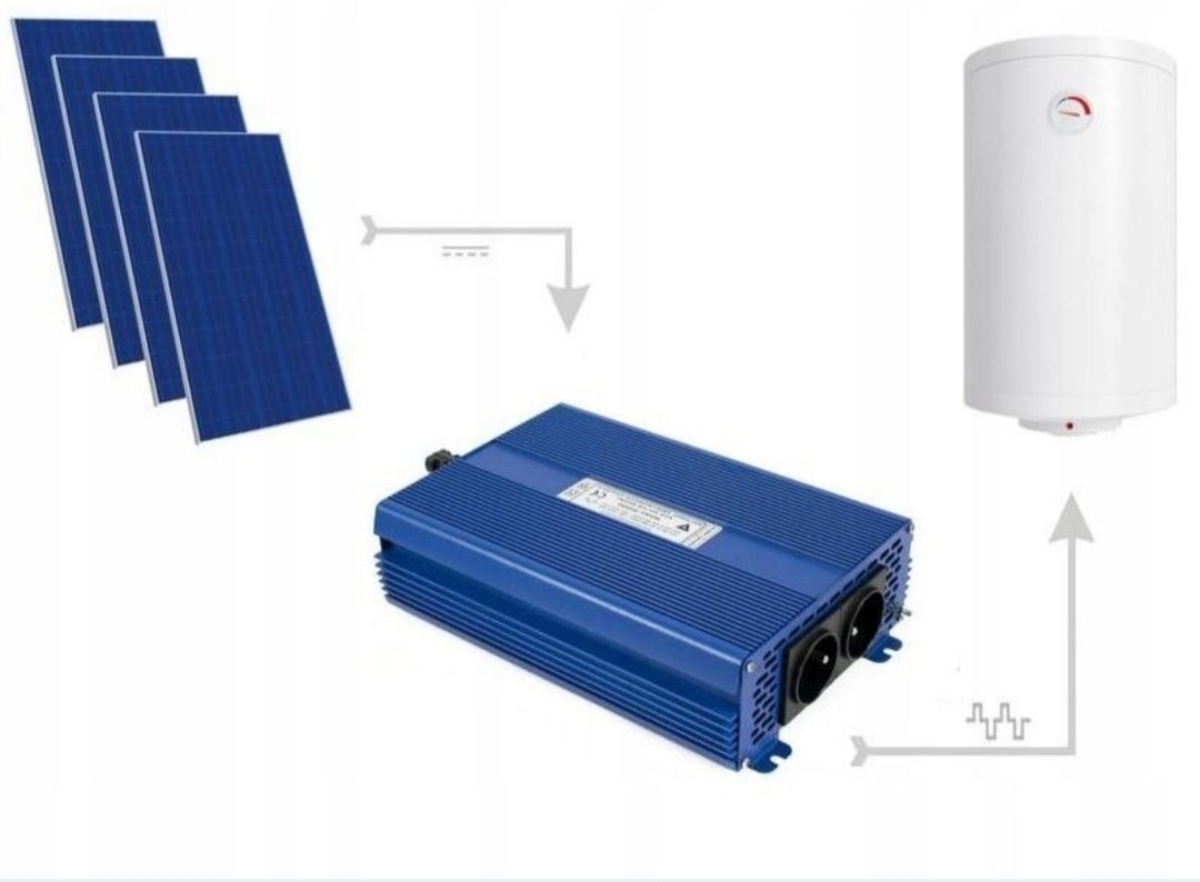 Przetwornica eco solar boost 3kW, darmowe ogrzewanie wody fotowoltaika