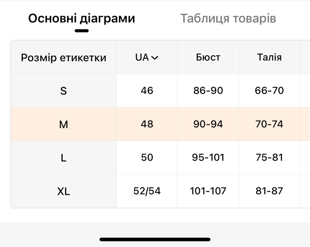 Літній домашній халат розмір М новий