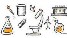 Korepetycje IB Chemistry, IA, EE