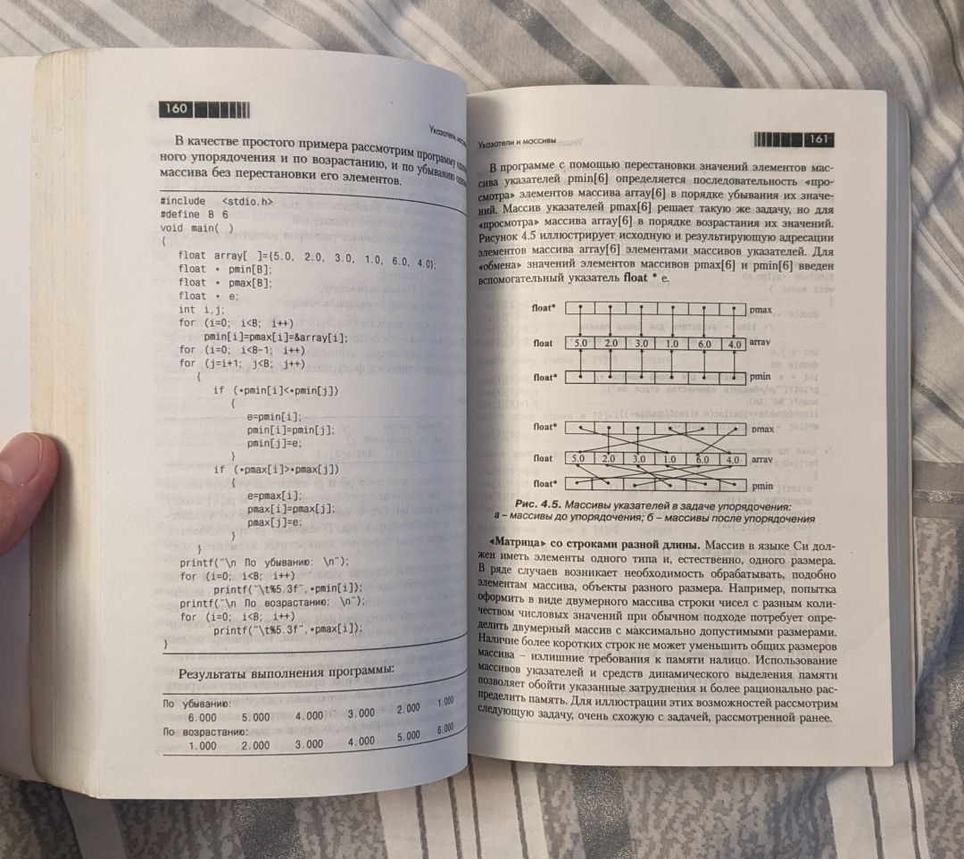 Книги, программирование. Котеров (PHP)