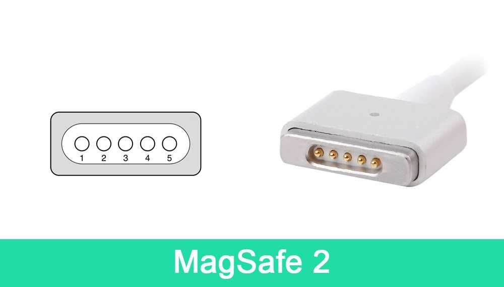 Блок питания для ноутбука Apple 16.5v 3.65a 60w Magsafe 2 (A1425 1502)