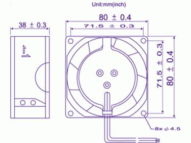 Ventiladores Metal - Recuperador de Calor 80x80 | 92x92 | 120x120 mm