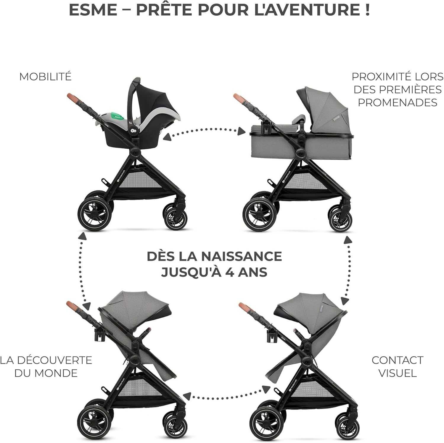 Kinderkraft Wózek wielofunkcyjny 3w1 ESME z fotelikiem