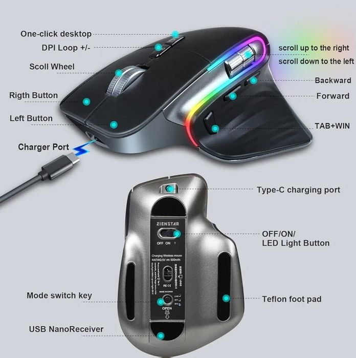 Rato vertical ergonómico RGB